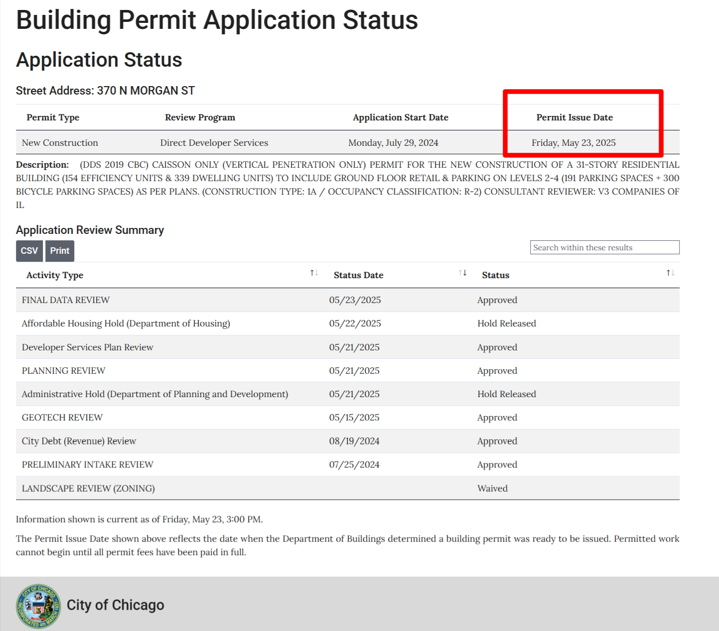 370 North Morgan caissons permitted