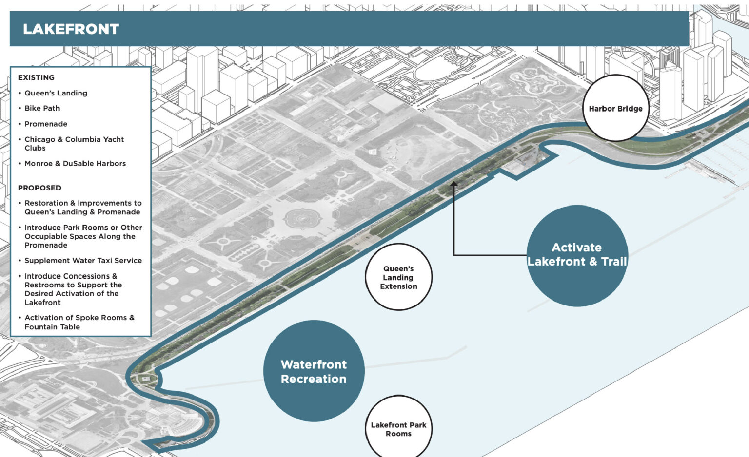 Park District Reveals New Grant Park Framework Plan - Chicago YIMBY