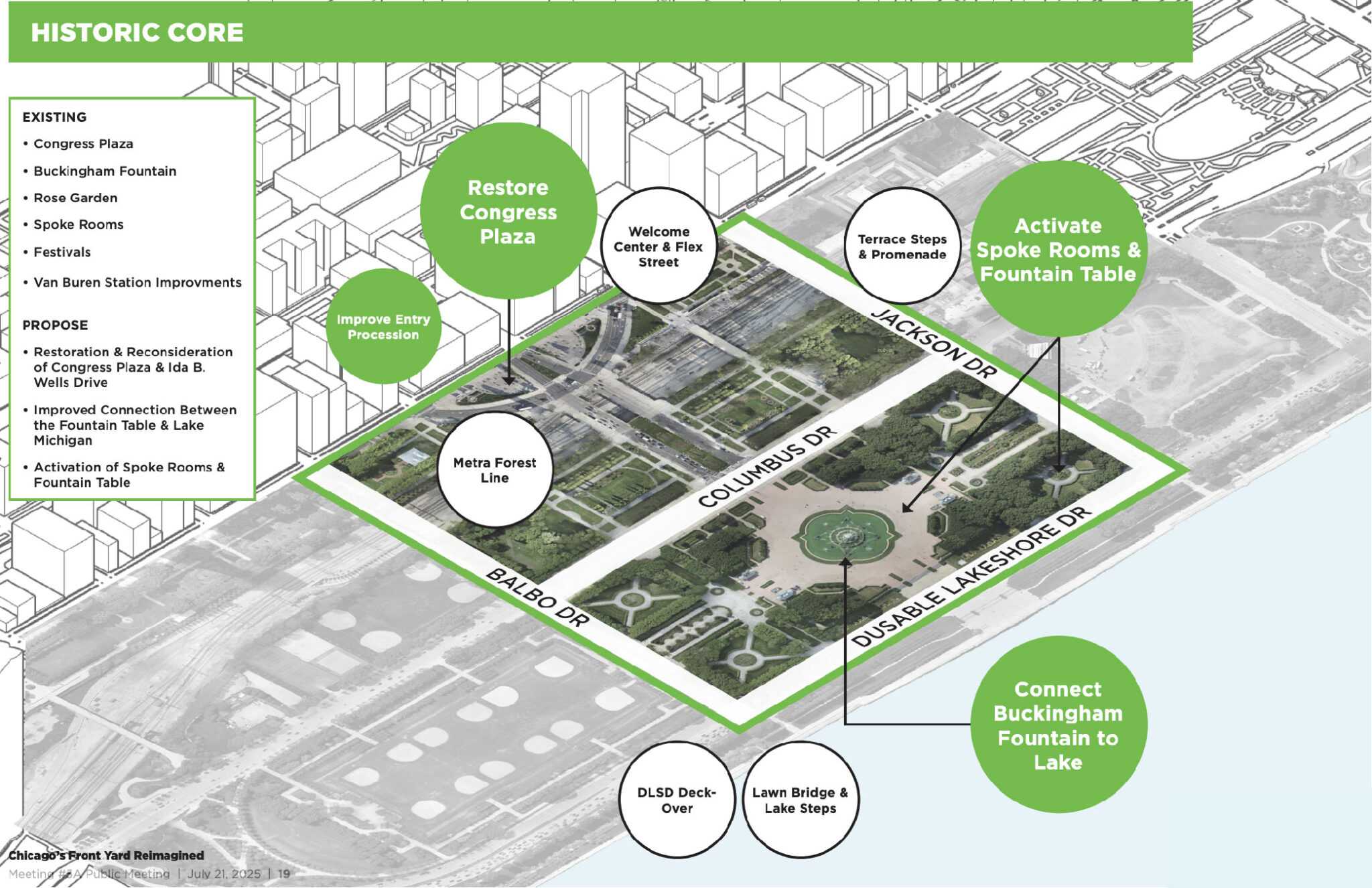 Park District Reveals New Grant Park Framework Plan - Chicago YIMBY