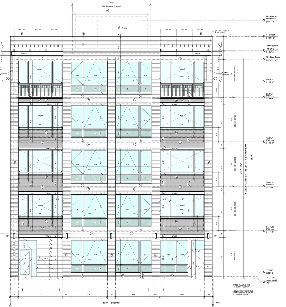 2208 West Lawrence Avenue construction permitted