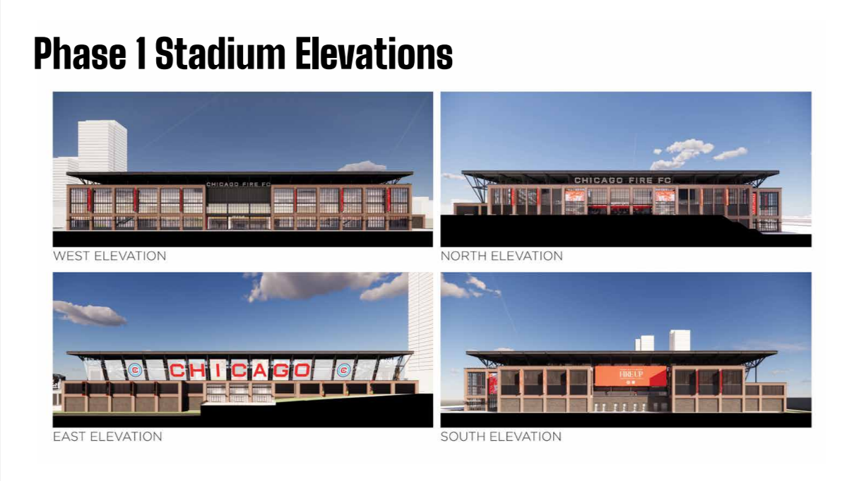 Chicago Fire FC Stadium approved by Chicago Plan Commission