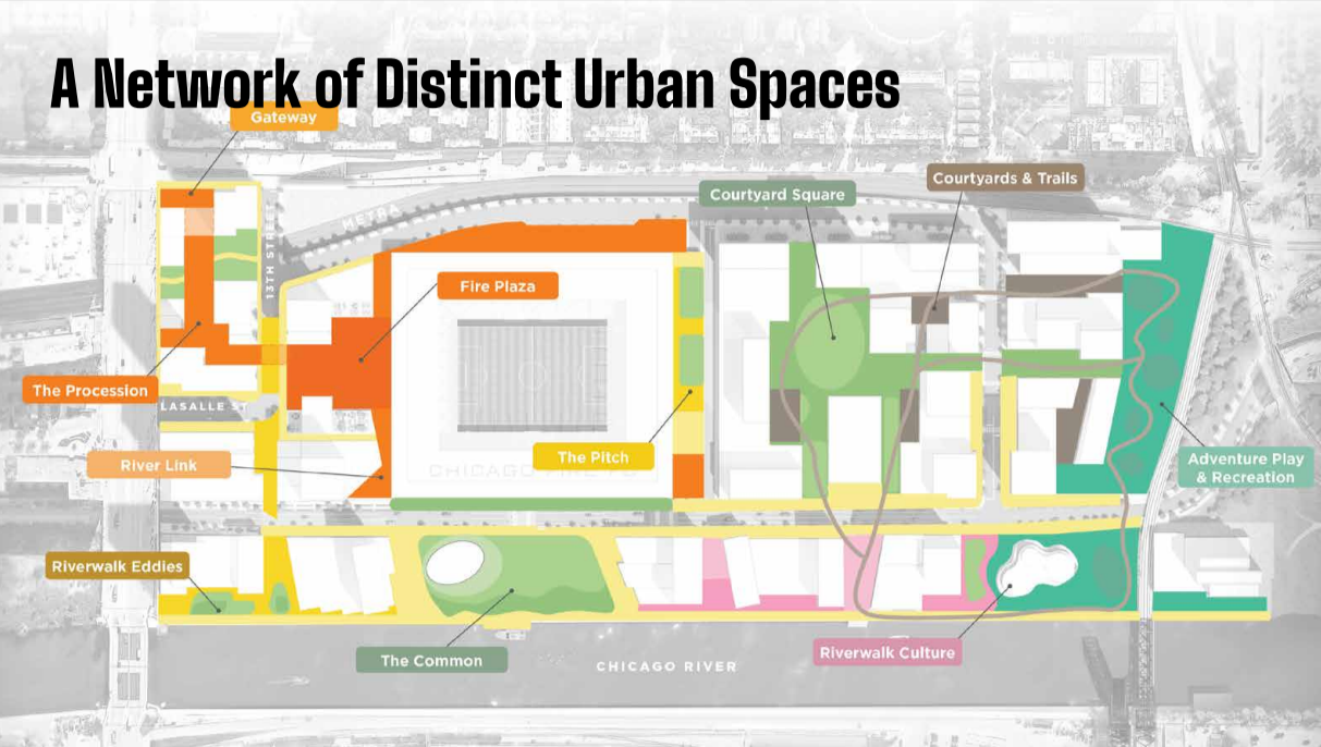 Chicago Fire FC Stadium approved by Chicago Plan Commission