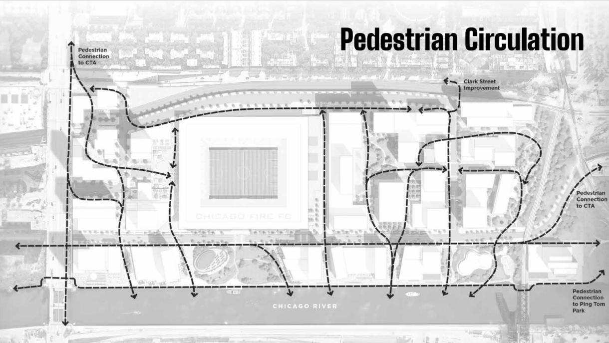Chicago Fire FC Stadium approved by Chicago Plan Commission