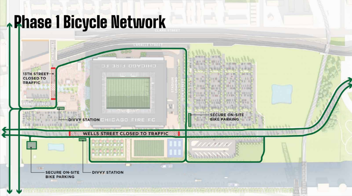 Chicago Fire FC Stadium approved by Chicago Plan Commission
