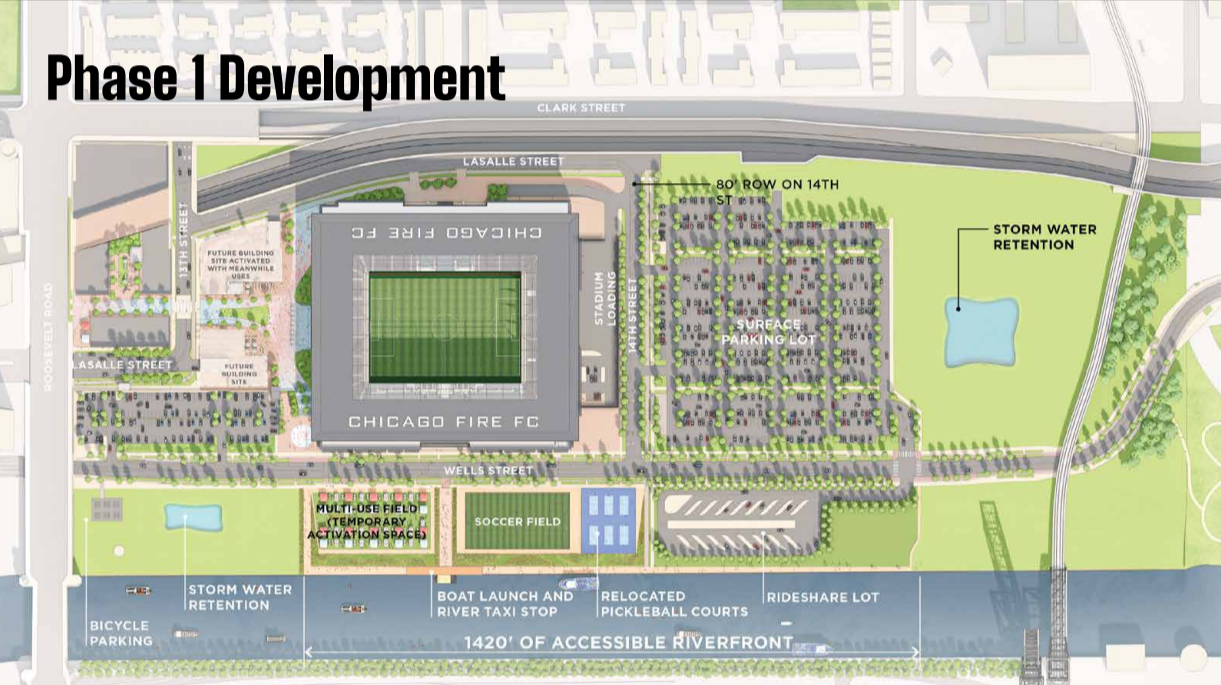 Chicago Fire FC Stadium approved by Chicago Plan Commission