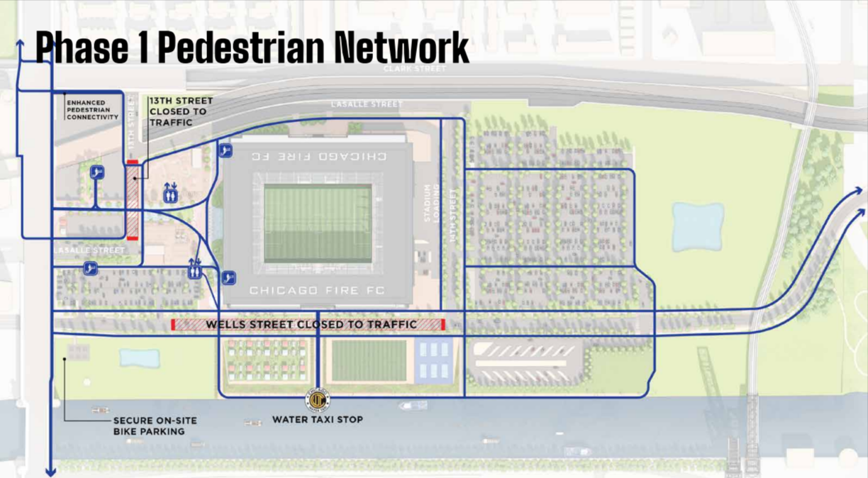 Chicago Fire FC Stadium approved by Chicago Plan Commission