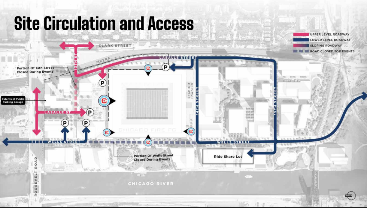 Chicago Fire FC Stadium approved by Chicago Plan Commission