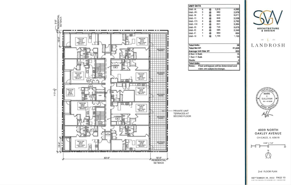 4009 North Oakley Avenue construction permitted