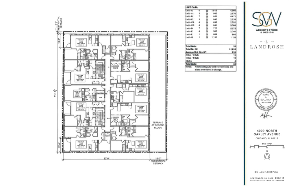 4009 North Oakley Avenue construction permitted