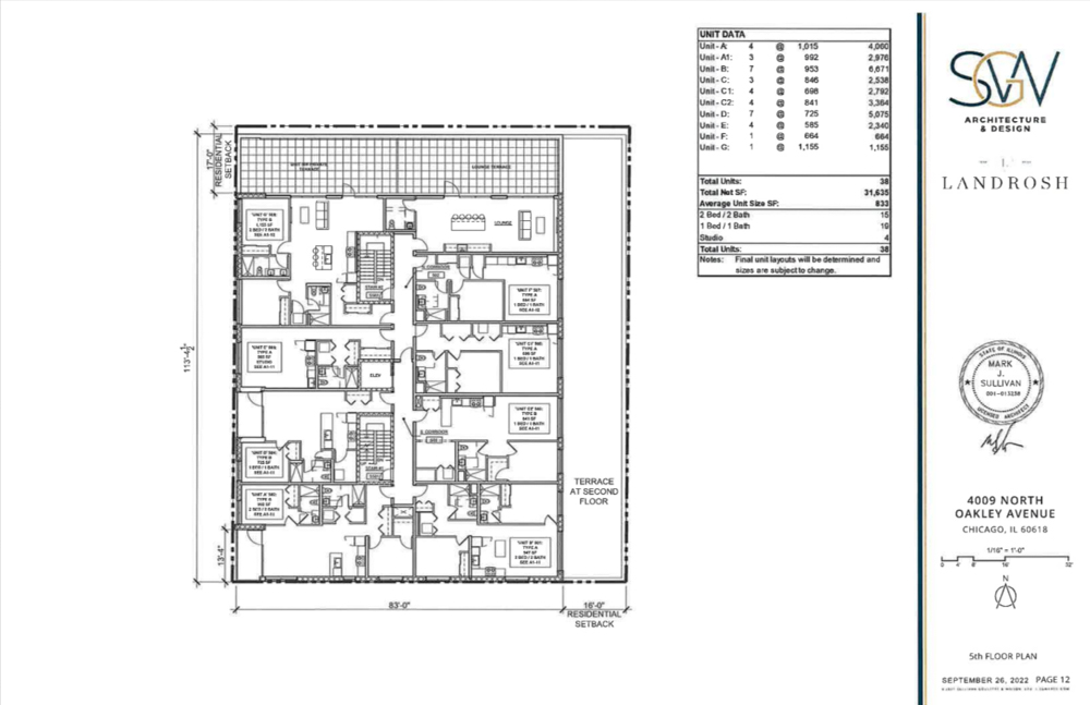 4009 North Oakley Avenue construction permitted