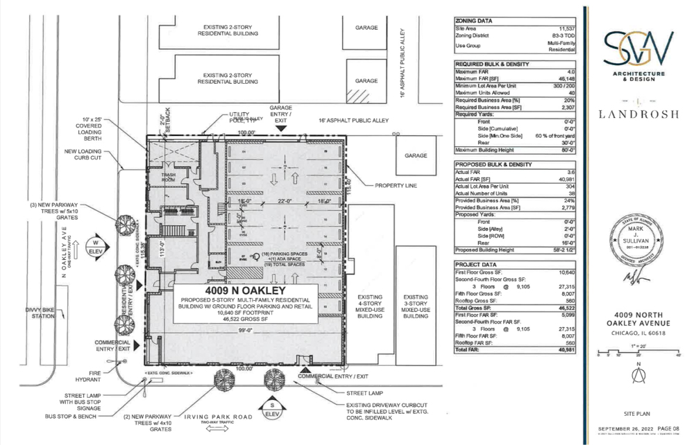 4009 North Oakley Avenue construction permitted