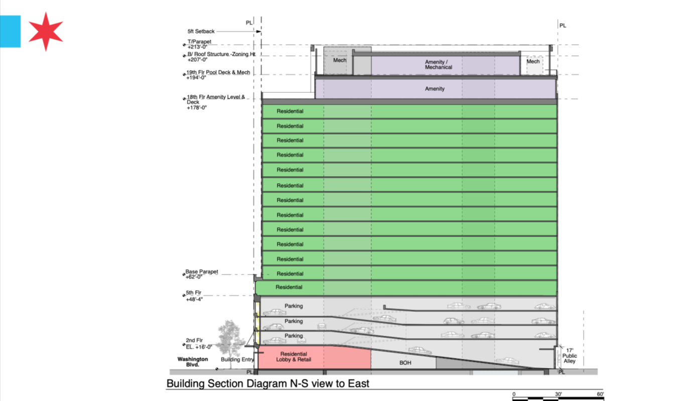 1221 West Washington construction update