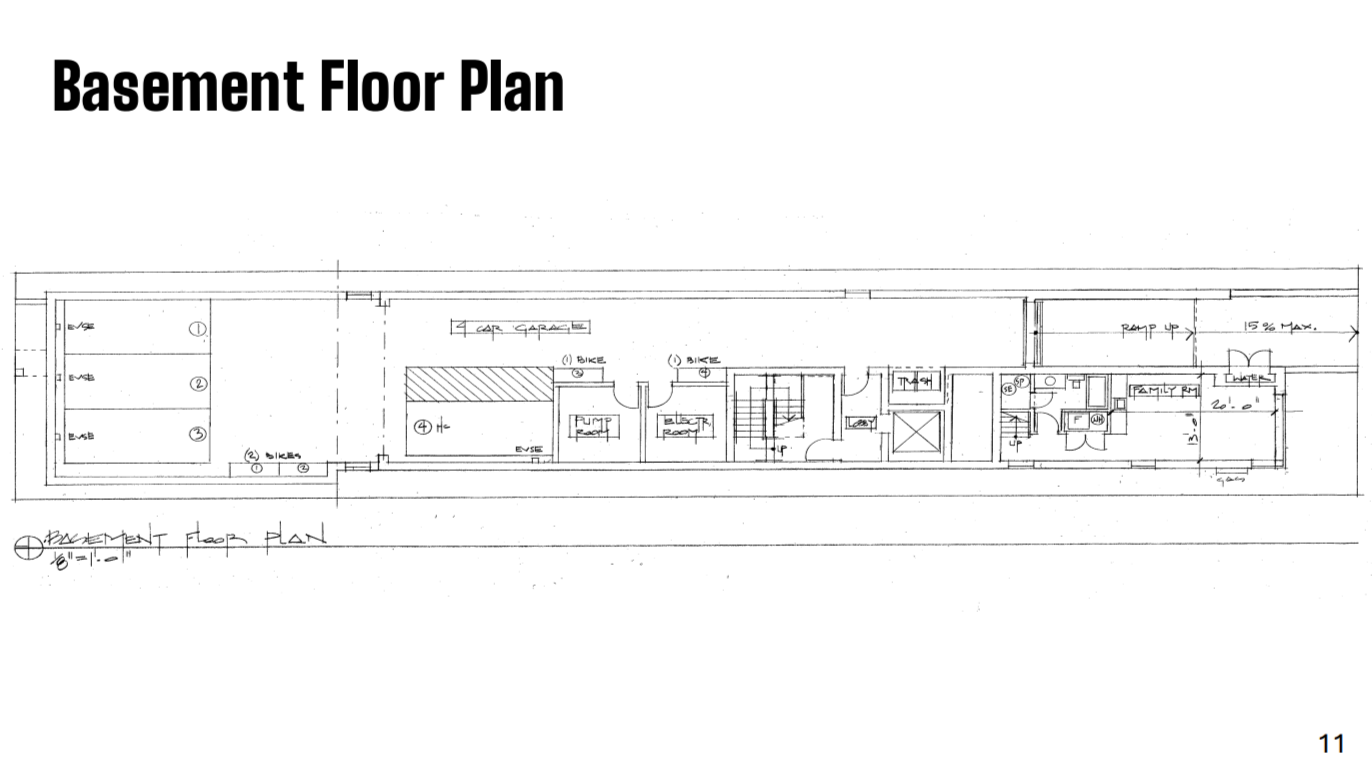 514 West Aldine Avenue construction permitted