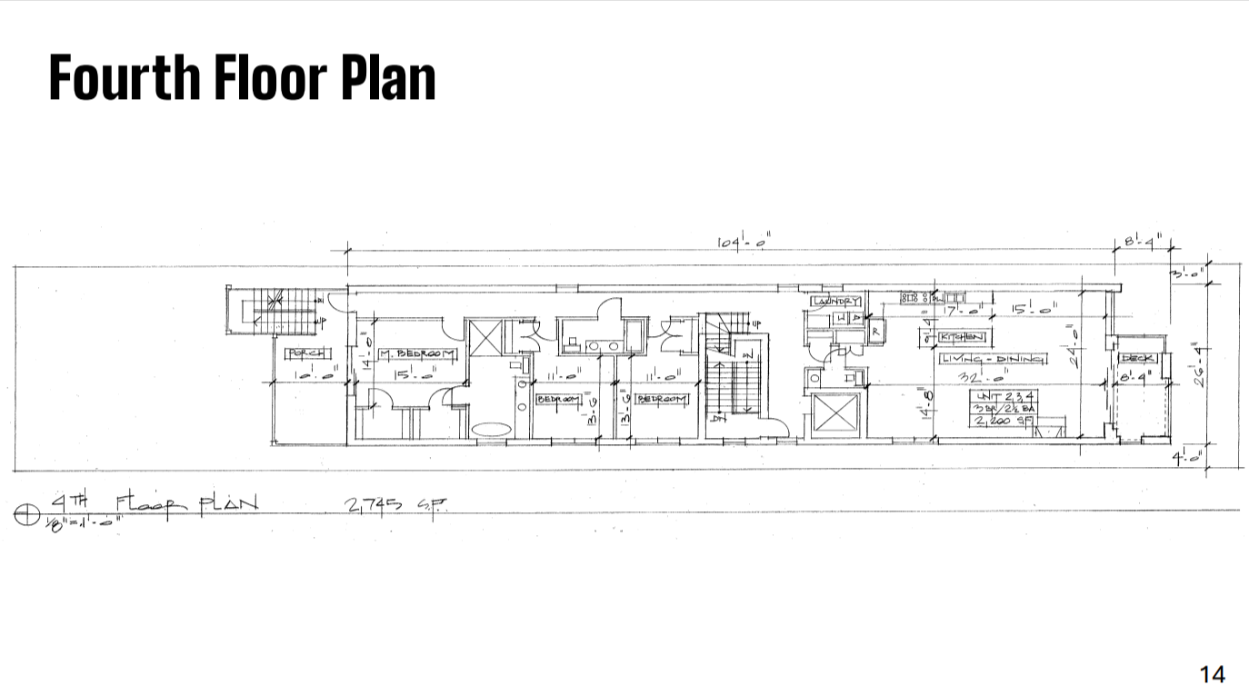 514 West Aldine Avenue construction permitted