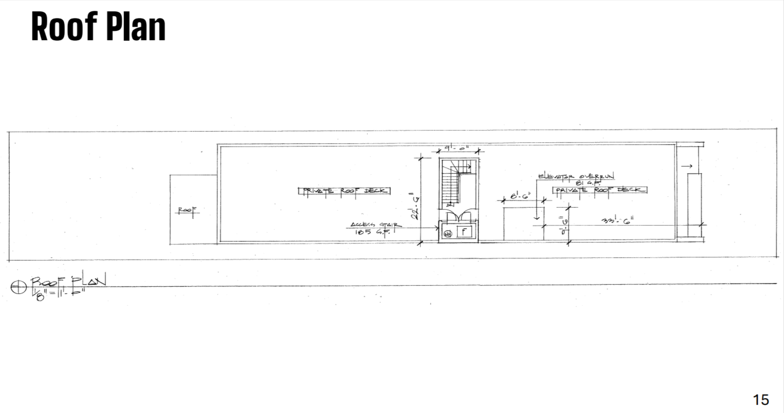 514 West Aldine Avenue construction permitted