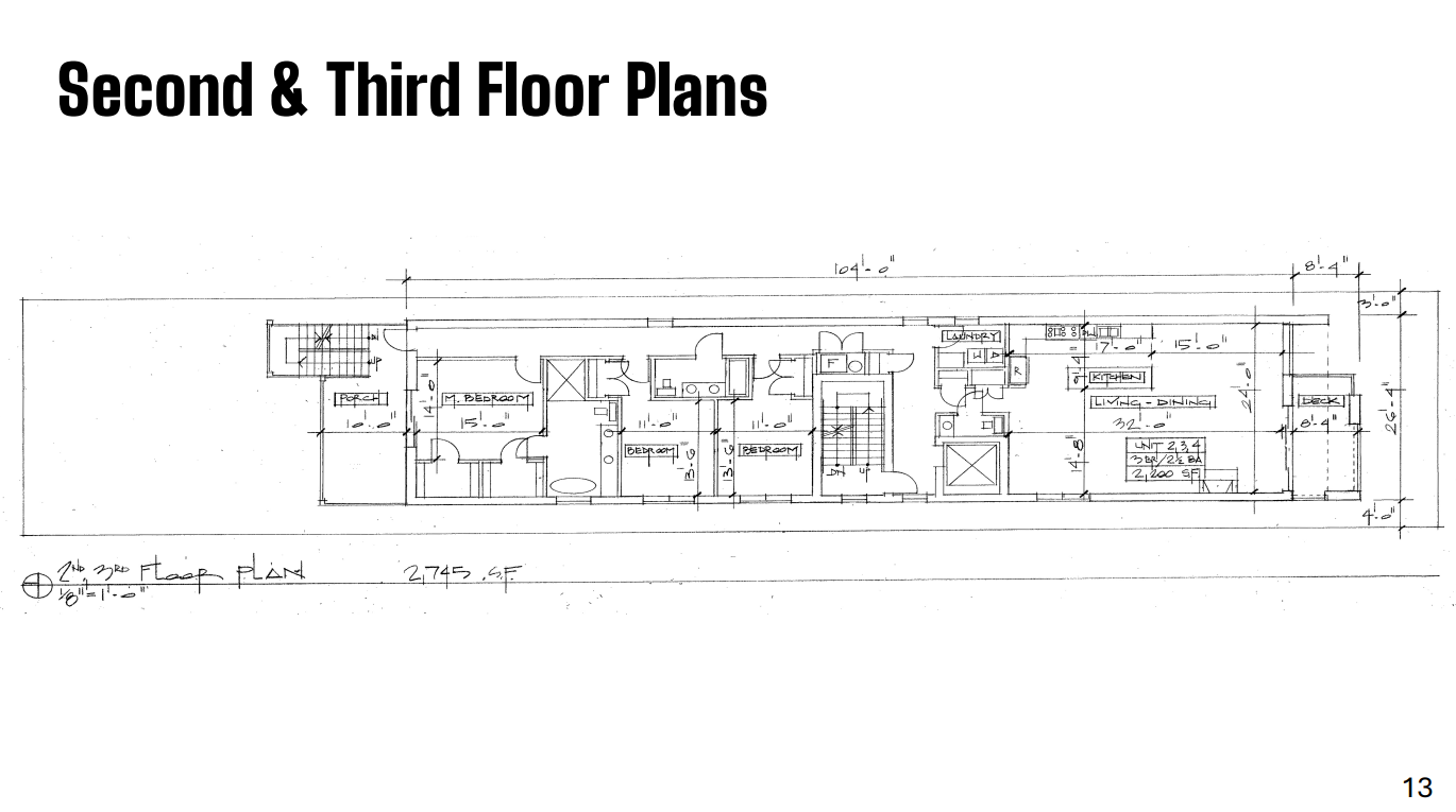 514 West Aldine Avenue construction permitted