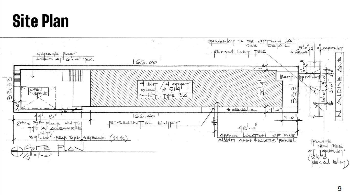 514 West Aldine Avenue construction permitted