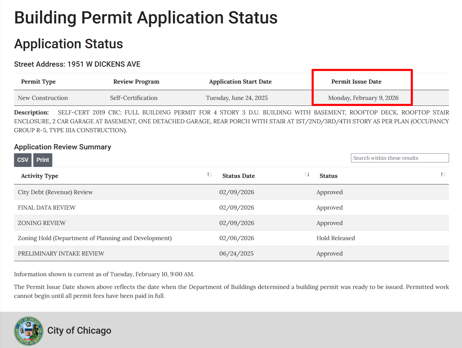 1951 West Dickens Avenue construction permitted