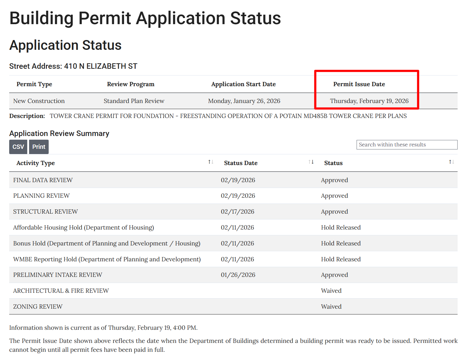 410 North Elizabeth tower crane permit