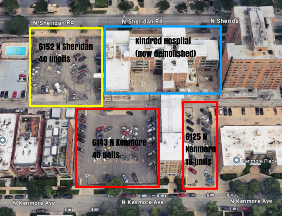 6143 North Kenmore Avenue construction permitted