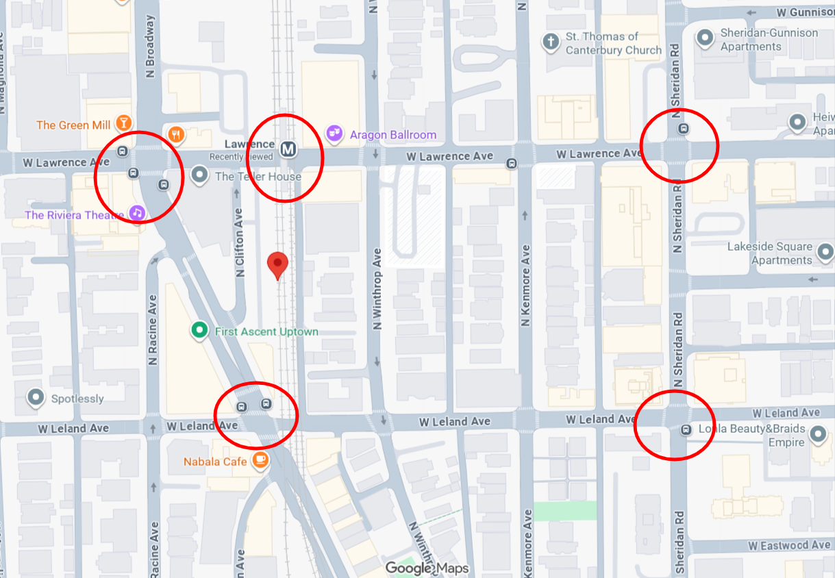 The Clifton foundations permitted