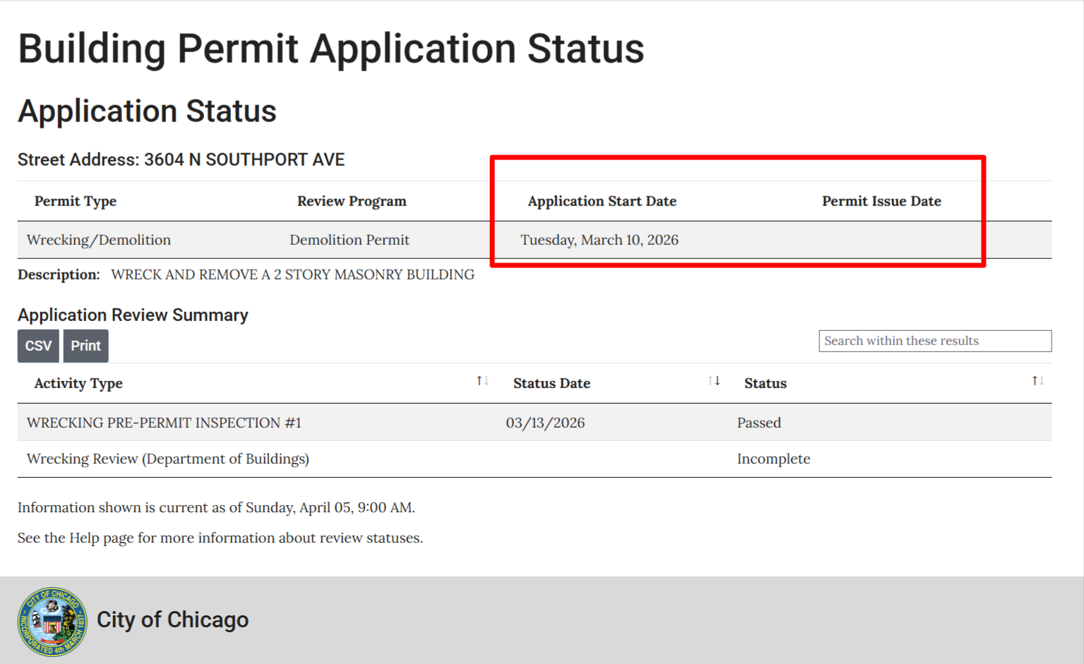 3600 North Southport Avenue construction permitted