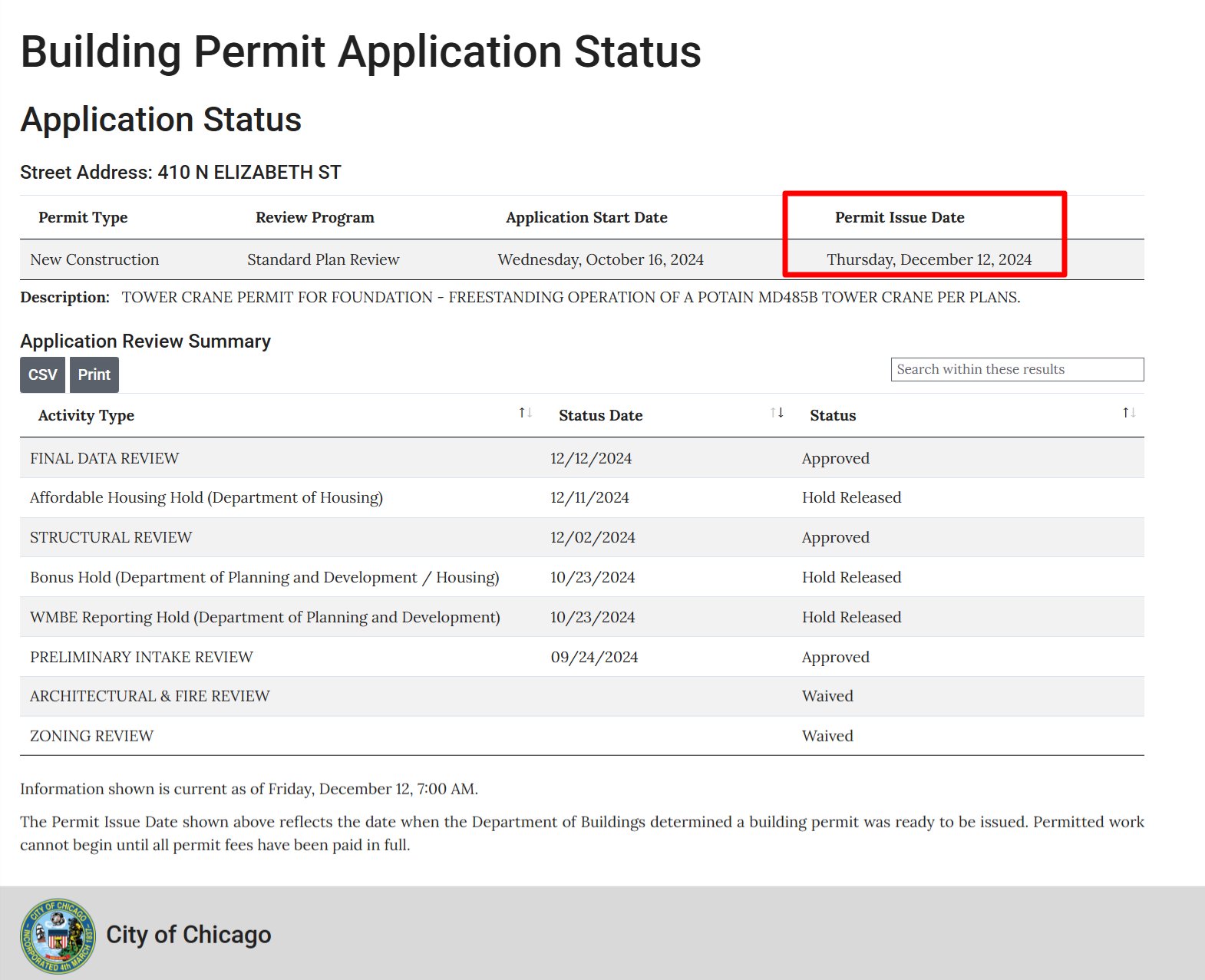 410 North Elizabeth's first tower crane permit