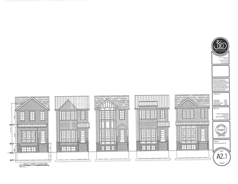 3000-3010 North Oakley Avenue permits issued
